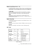 Preview for 25 page of AirLive SNMP-FSH2602MG User Manual