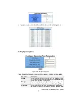 Preview for 55 page of AirLive SNMP-FSH2602MG User Manual