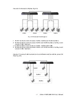 Preview for 19 page of AirLive SNMP-GSH2416 User Manual