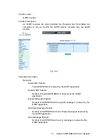 Preview for 103 page of AirLive SNMP-GSH2416 User Manual