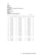 Preview for 177 page of AirLive SNMP-GSH2416 User Manual