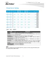 Preview for 37 page of AirLive VOIP-111A User Manual