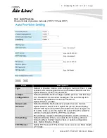 Preview for 52 page of AirLive VOIP-111A User Manual