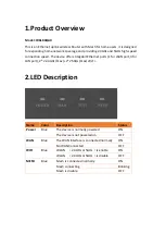 Preview for 3 page of AirLive W6184QAX User Manual