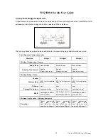 Preview for 41 page of AirLive WH-5000A User Manual