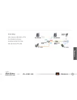 Preview for 26 page of AirLive WL-2600CAM Quick Setup Manual