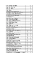 Preview for 3 page of AIRLUX GlemGas XCC950CM Parts Manual