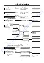 Preview for 69 page of AirMan PDS185S-6C1 Service Manual