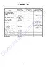 Preview for 74 page of AirMan PDS185S-6C1 Service Manual