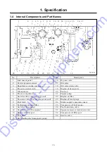 Preview for 11 page of AirMan PDS185S-6E1 Service Manual