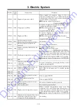 Preview for 48 page of AirMan PDS185S-6E1 Service Manual