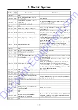 Preview for 56 page of AirMan PDS185S-6E1 Service Manual