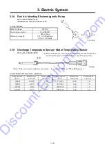 Preview for 64 page of AirMan PDS185S-6E1 Service Manual