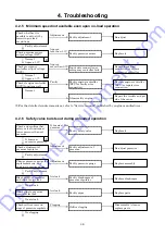 Preview for 80 page of AirMan PDS185S-6E1 Service Manual