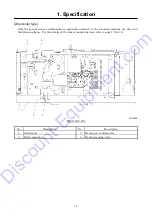 Preview for 13 page of AirMan PDS400S-6C3 Service Manual