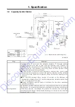 Preview for 16 page of AirMan PDS400S-6C3 Service Manual