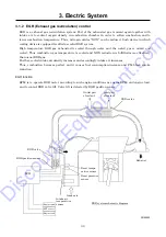 Preview for 41 page of AirMan PDS400S-6C3 Service Manual