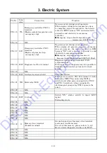 Preview for 49 page of AirMan PDS400S-6C3 Service Manual