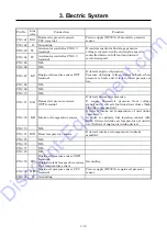 Preview for 51 page of AirMan PDS400S-6C3 Service Manual