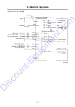 Preview for 56 page of AirMan PDS400S-6C3 Service Manual