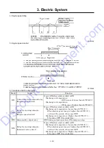 Preview for 58 page of AirMan PDS400S-6C3 Service Manual