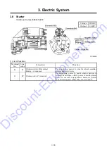 Preview for 64 page of AirMan PDS400S-6C3 Service Manual