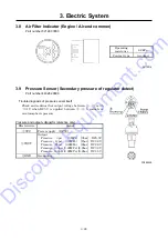 Preview for 66 page of AirMan PDS400S-6C3 Service Manual