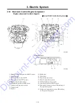 Preview for 71 page of AirMan PDS400S-6C3 Service Manual