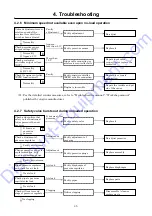 Preview for 85 page of AirMan PDS400S-6C3 Service Manual