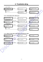 Preview for 86 page of AirMan PDS400S-6C3 Service Manual