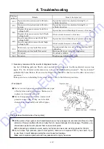 Preview for 97 page of AirMan PDS400S-6C3 Service Manual