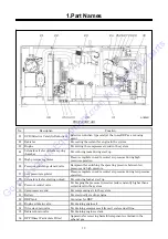 Preview for 12 page of AirMan PDS400S-6E1 Instruction Manual