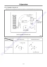 Preview for 38 page of AirMan PDS400S-6E1 Instruction Manual