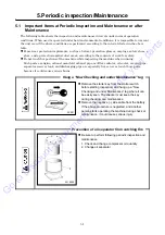 Preview for 53 page of AirMan PDS400S-6E1 Instruction Manual