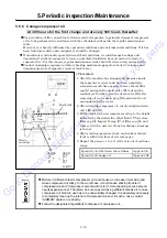 Preview for 62 page of AirMan PDS400S-6E1 Instruction Manual