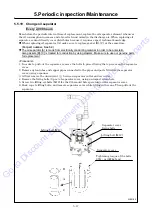 Preview for 69 page of AirMan PDS400S-6E1 Instruction Manual