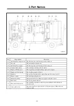 Preview for 16 page of AirMan PDSE900S-4B1 Instruction Manual