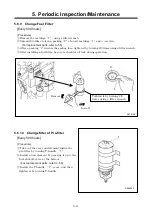 Preview for 48 page of AirMan PDSE900S-4B1 Instruction Manual