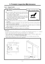 Preview for 51 page of AirMan PDSE900S-4B1 Instruction Manual