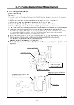 Preview for 52 page of AirMan PDSE900S-4B1 Instruction Manual