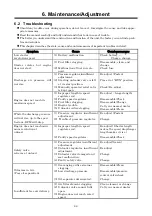 Preview for 56 page of AirMan PDSE900S-4B1 Instruction Manual