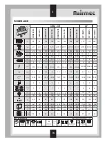 Preview for 16 page of Airmec HOBBY Series Maintenance And Operation Handbook