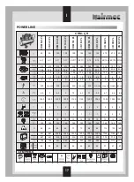 Preview for 17 page of Airmec HOBBY Series Maintenance And Operation Handbook