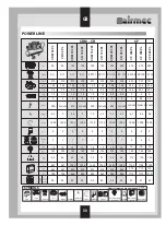 Preview for 30 page of Airmec HOBBY Series Maintenance And Operation Handbook