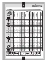 Preview for 31 page of Airmec HOBBY Series Maintenance And Operation Handbook