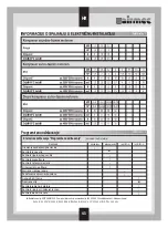 Preview for 43 page of Airmec HOBBY Series Maintenance And Operation Handbook