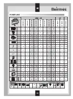 Preview for 44 page of Airmec HOBBY Series Maintenance And Operation Handbook