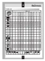 Preview for 45 page of Airmec HOBBY Series Maintenance And Operation Handbook