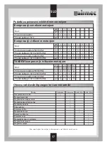 Preview for 57 page of Airmec HOBBY Series Maintenance And Operation Handbook