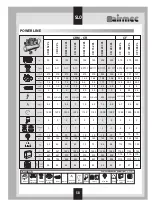 Preview for 58 page of Airmec HOBBY Series Maintenance And Operation Handbook